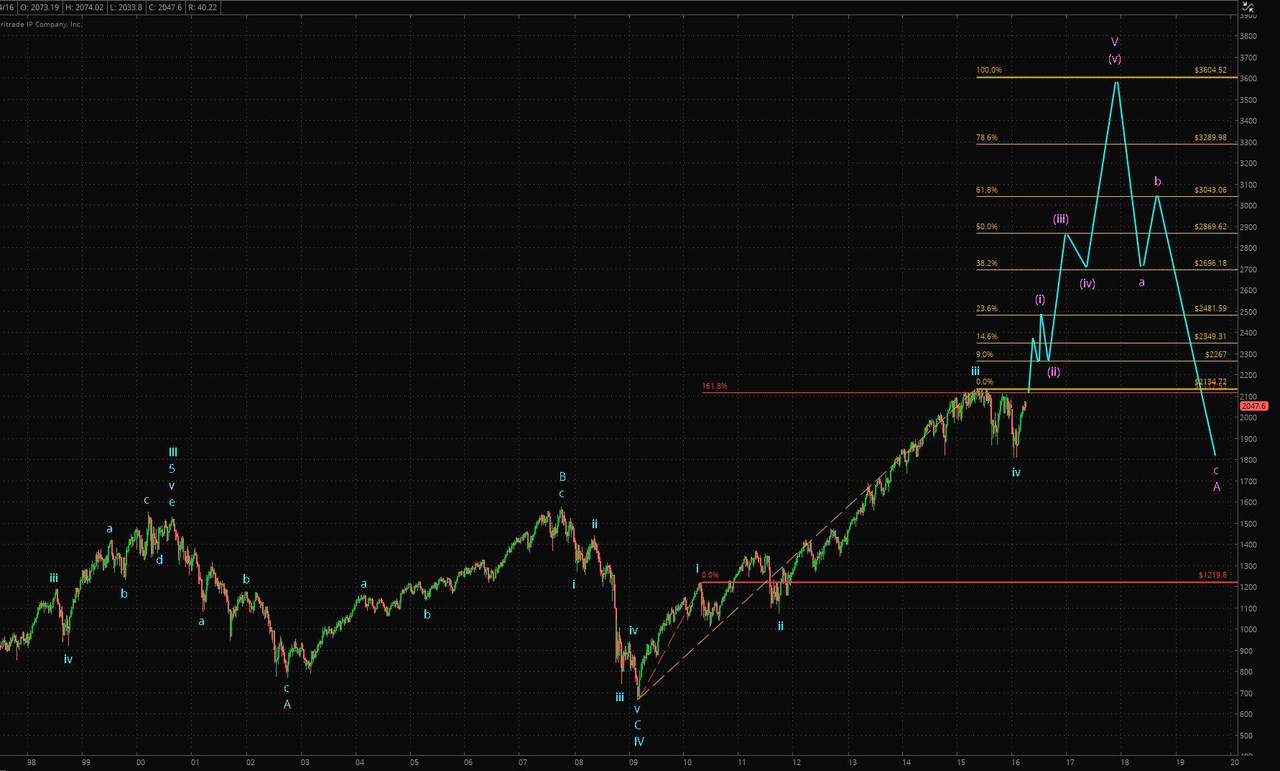 SPX-W-EW-4-9-16-Alt.jpg