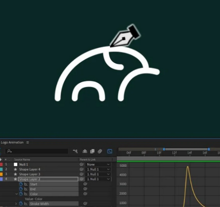 Stroke Style Logos | Simple Animations for Beginners in After Effects