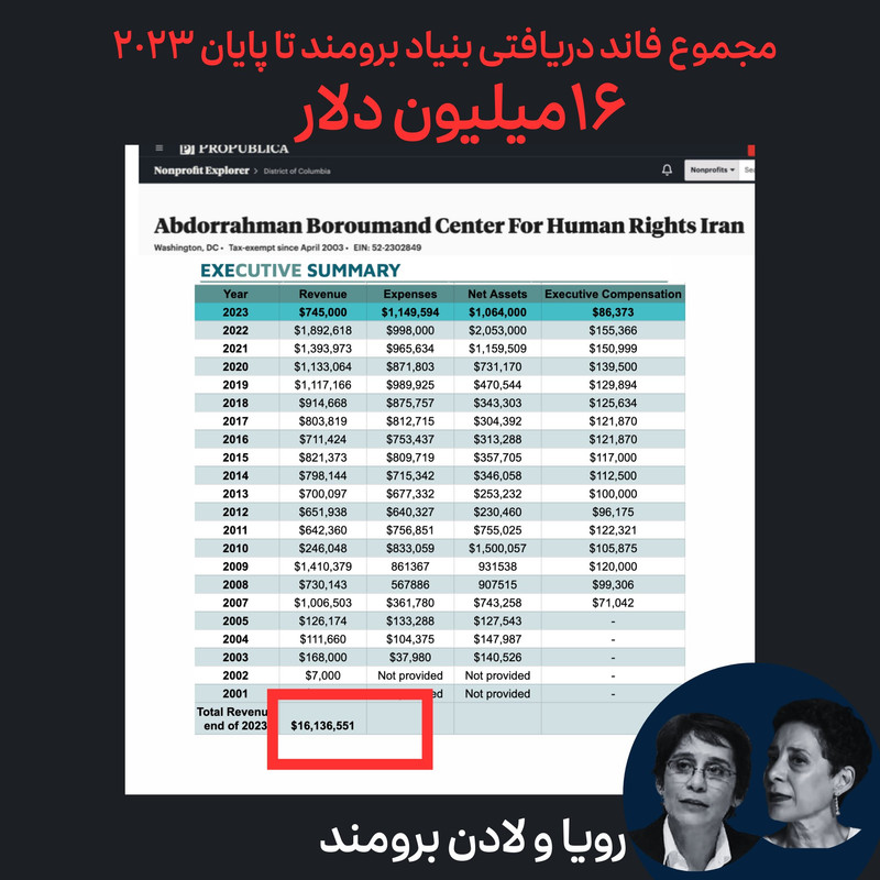 ۲۰۲۵۰۱۳۰_۲۳۱۱۵۴