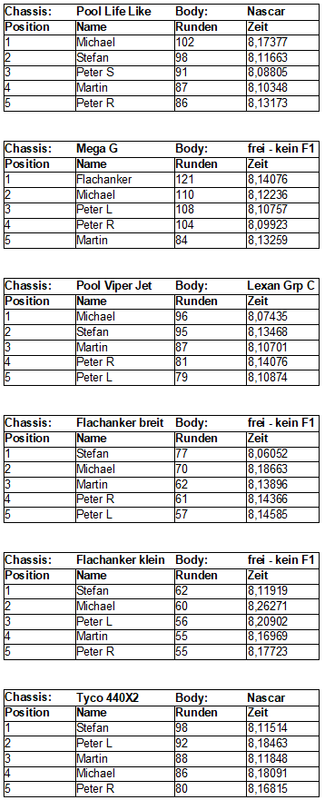 [Bild: Gesamt.png]