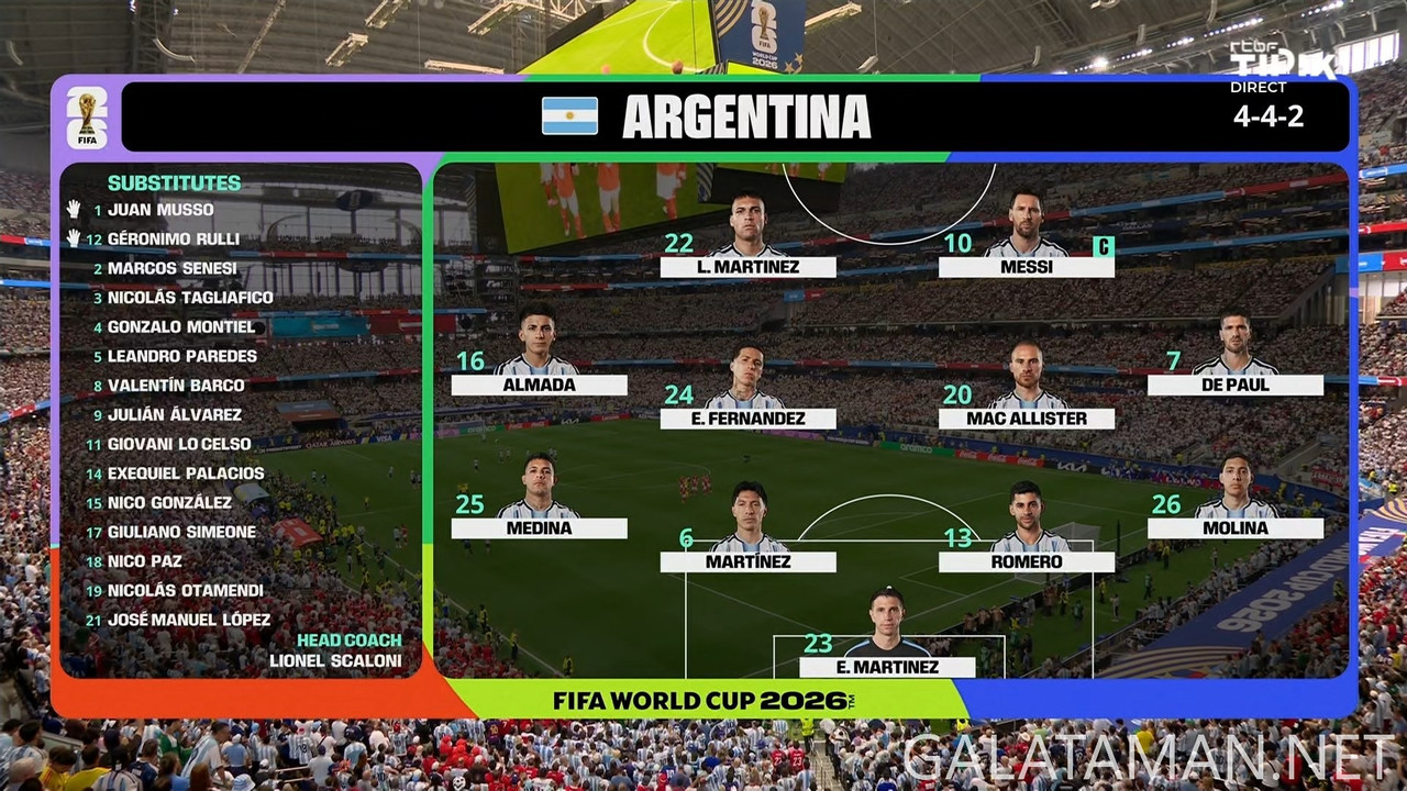 [Image: 20260622-ARG-AUT-WC26-F-RTB-1080-ts-snap...34-895.jpg]