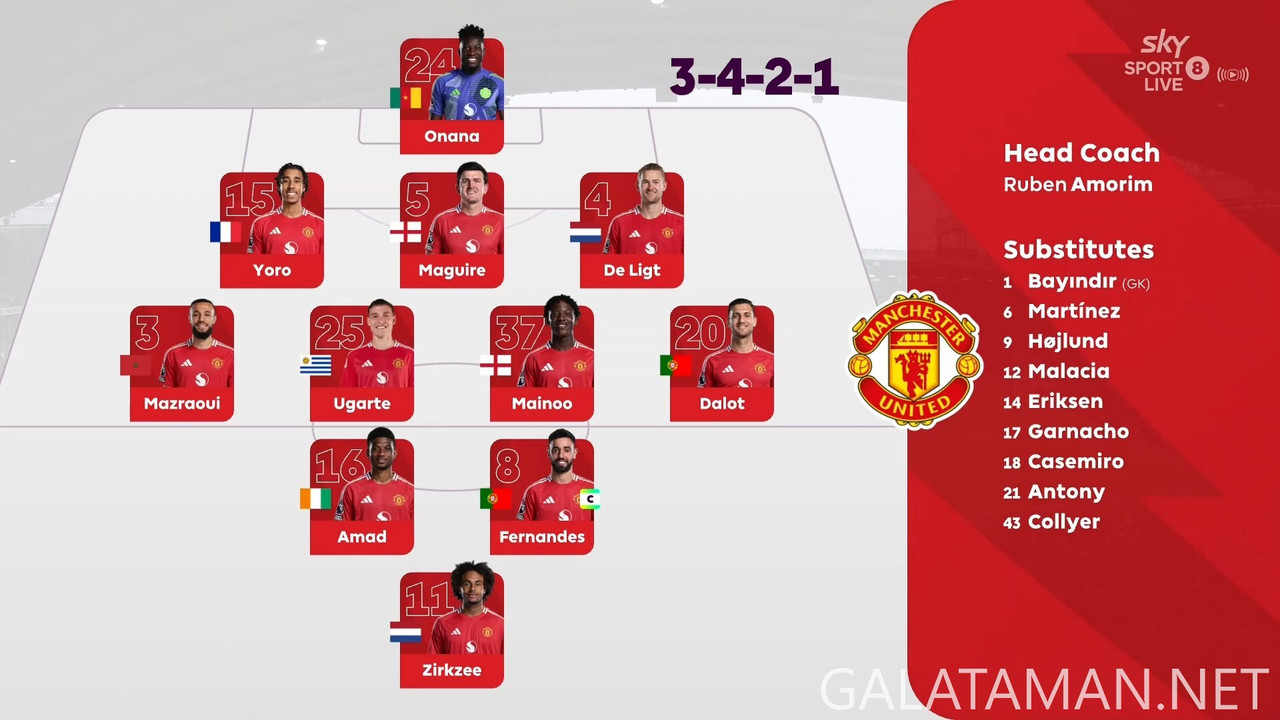[Image: 20250119-MNU-BHA-EPL-1-1080-mkv-snapshot-03-14-410.jpg]