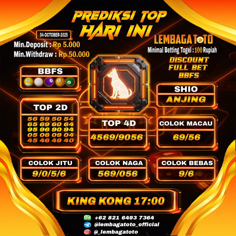 Prediksi Togel 04 Oct 2025 Lembagatoto