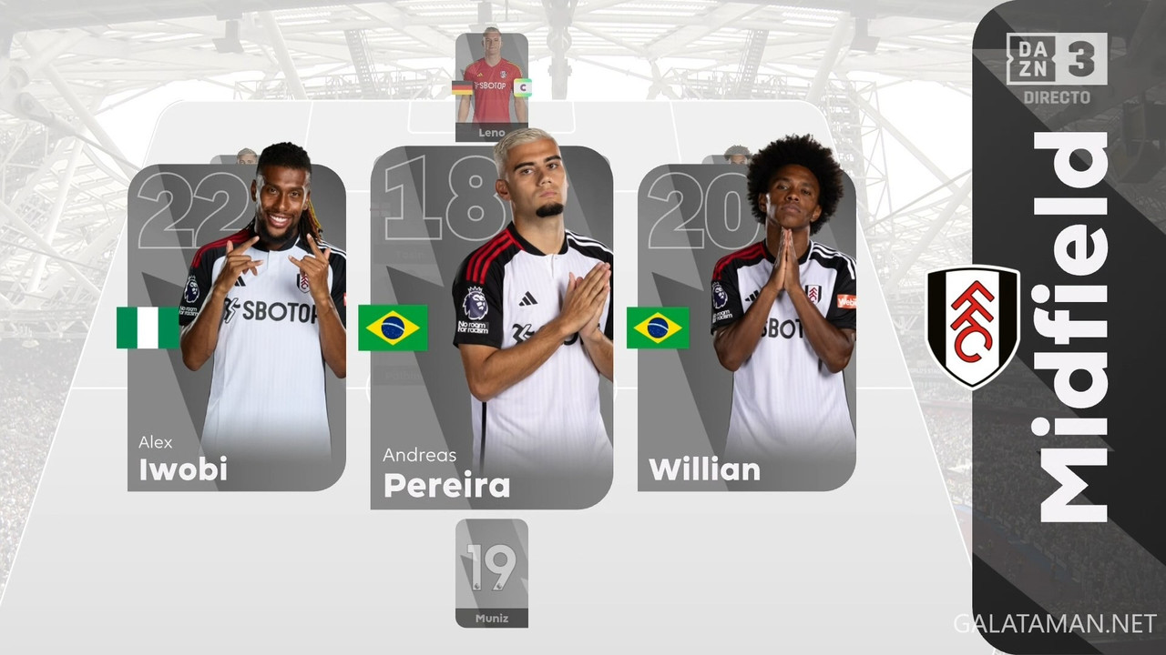 20240414-WHU-FUL-EPL_1ES.ts_snapshot_09.03.918