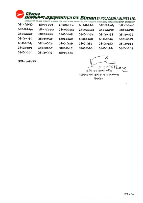 Biman-Bangladesh-Airlines-Accounts-Assistant-MCQ-Exam-Result-2025-PDF-6