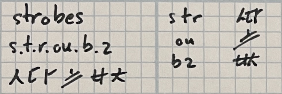 Rook syllable strobes