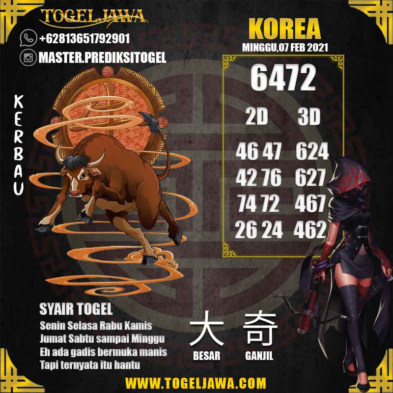 Prediksi Korea Tanggal 2021-02-07