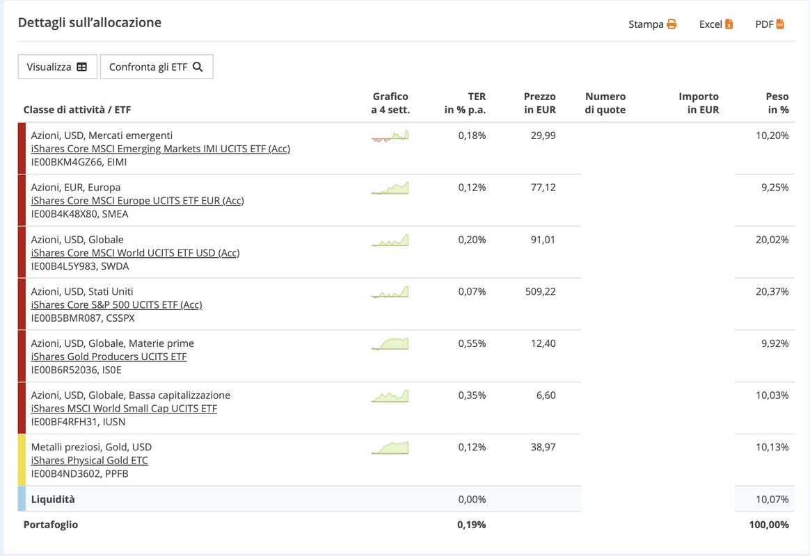 Captura de ecrã 2024-03-23, às 12.46.15