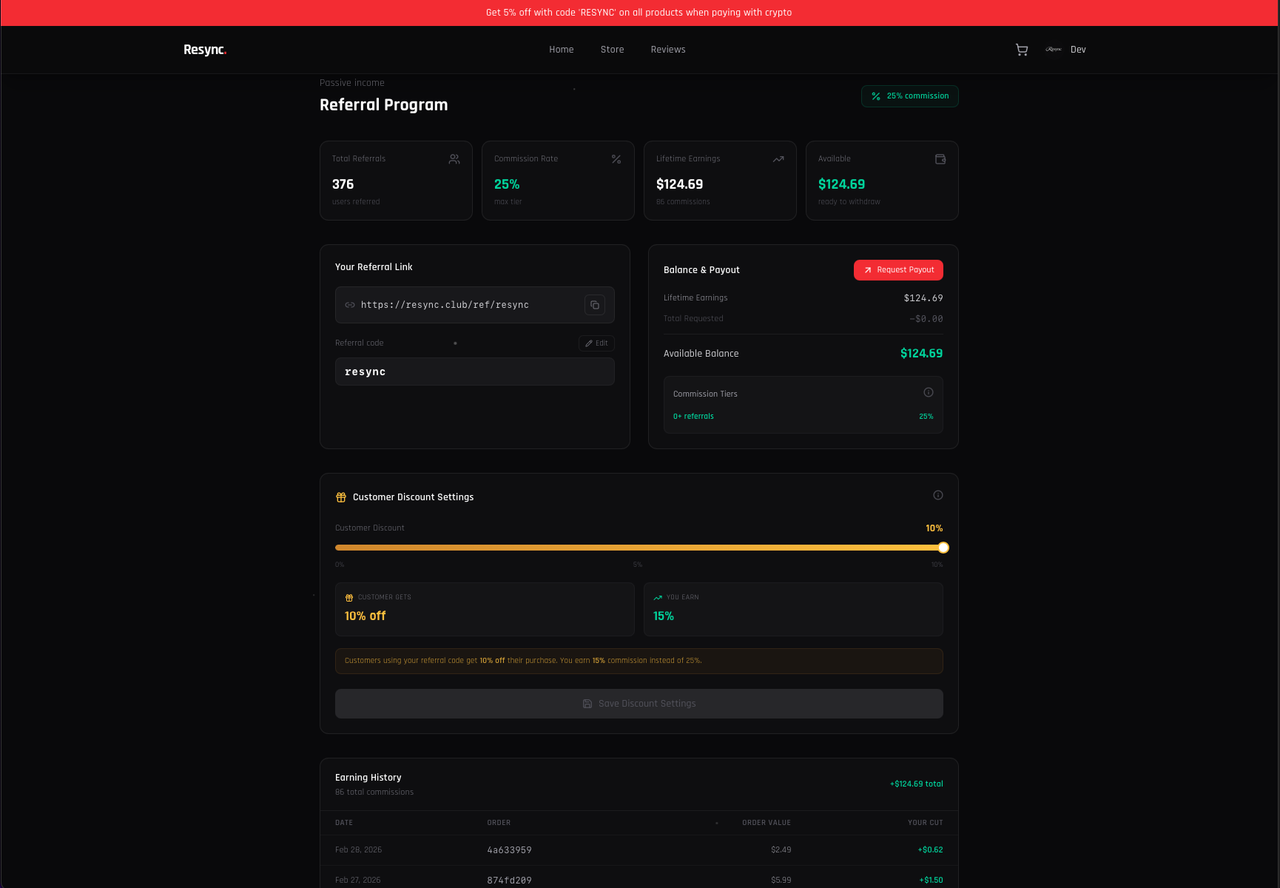 Referral Dashboard