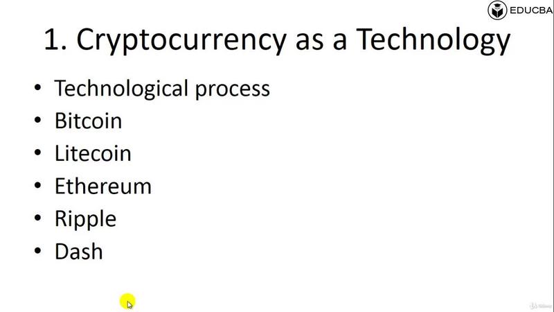 [Image: Technology-and-Trading-for-Cryptocurrency.jpg]