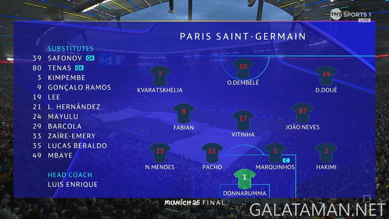 [Image: 20250531-PSG-INT-UCL-0-1080-mkv-snapshot...40-284.jpg]