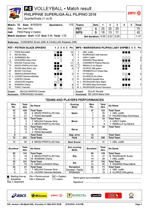 PSL2019AFC - DB28-page-005