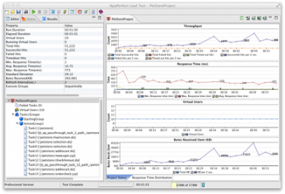 AppPerfect Load Test 15.0.0.20170816-4829 macOS