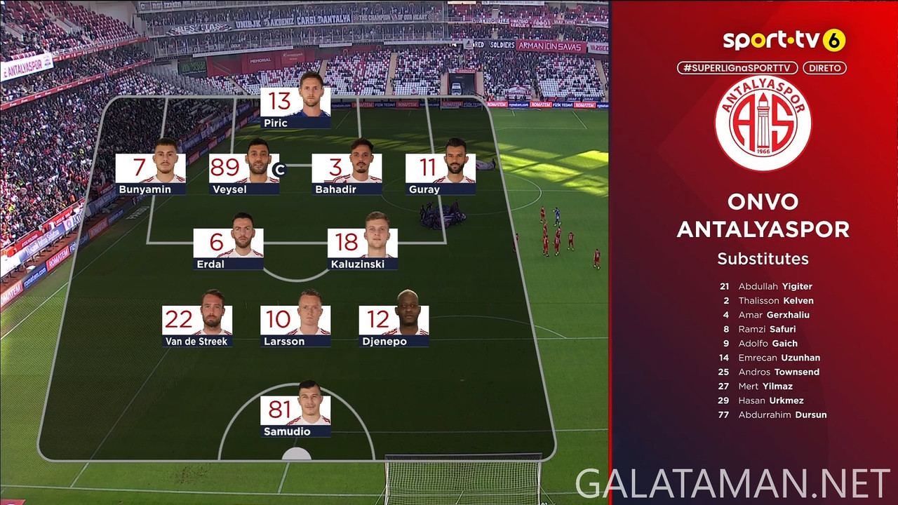 20250126-ANT-BJK-TSL_1PT-1080.mkv_snapshot_06.10.279