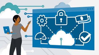 Learning the AWS Well-Architected Framewor