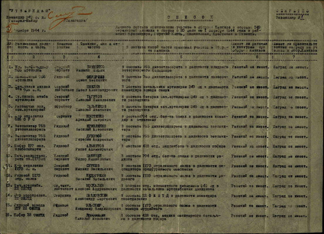 Медаль за оборону Кавказа