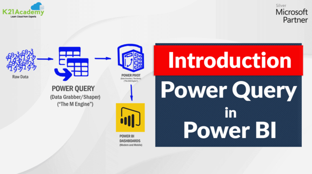 Power-Query-BI-Blog-Image.png
