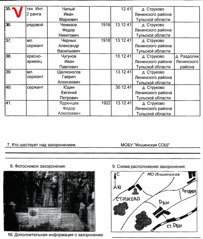Могила 1 вырезка