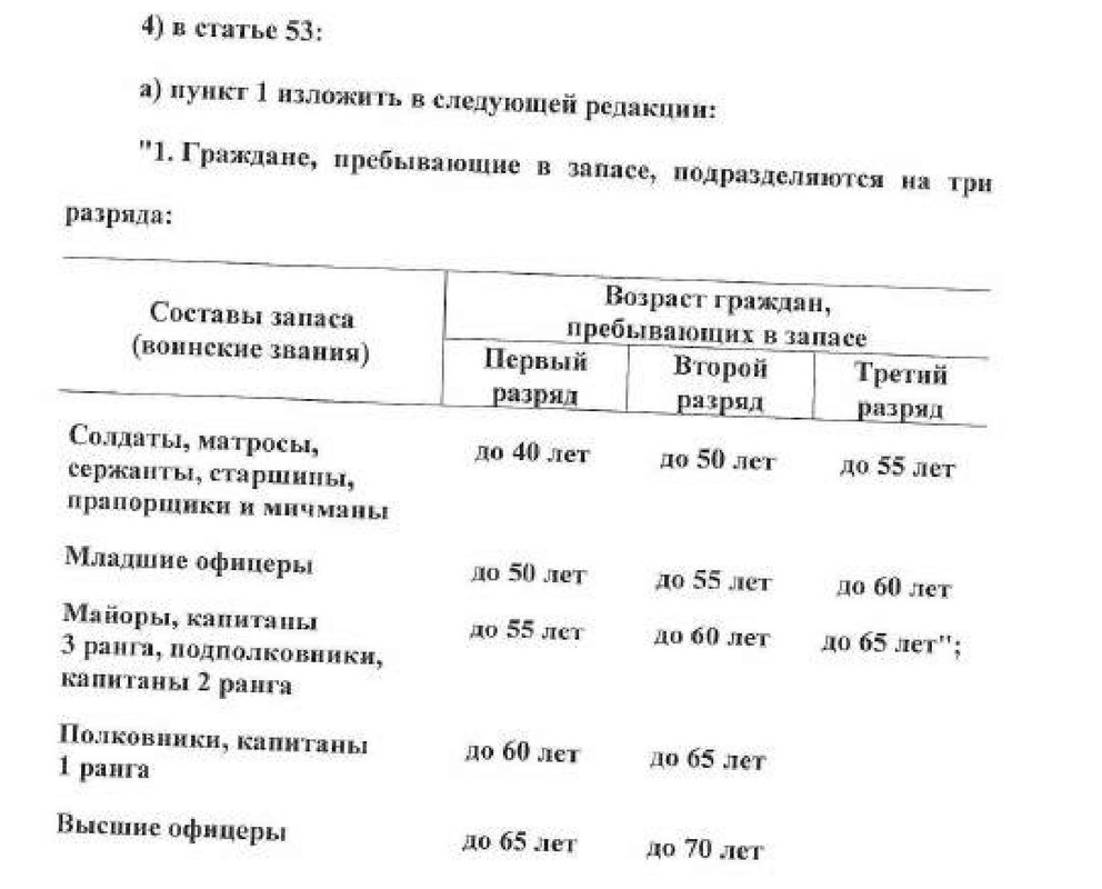 Scan-2чт(14.07)_compressed-страницы-1_3