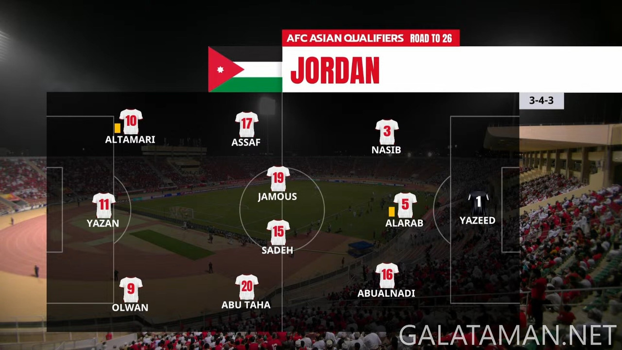 Oman vs. Jordan ¦ Full Match ¦ AFC Asian Qualifiers™ Road to 26 (1080p_30fps_H264-128kbit_AAC).mp4_s