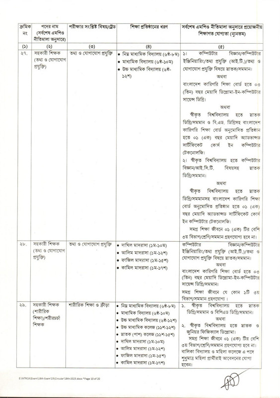 18th-NTRCA-Job-Circular-2023-PDF-10