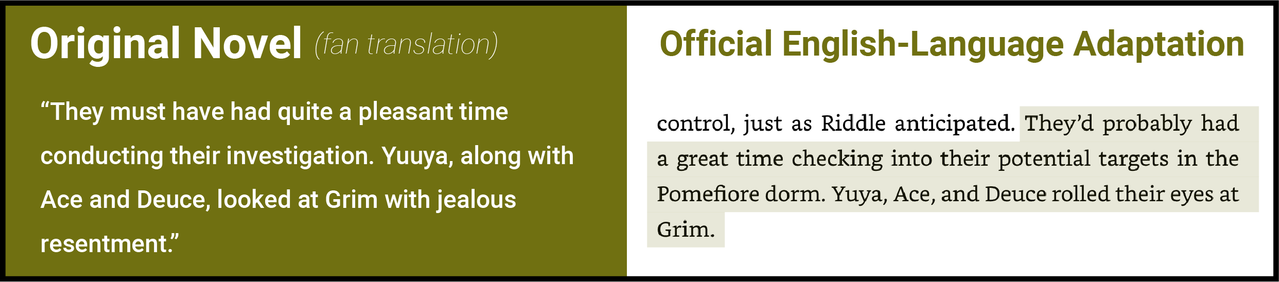 Chapter 6 novel 2 changes1