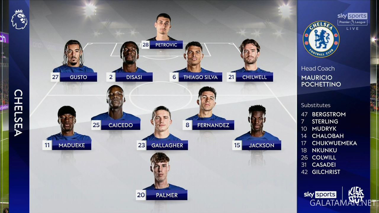 [Image: 20240212-CPA-CHE-EPL-0-1080-mkv-snapshot...26-509.jpg]