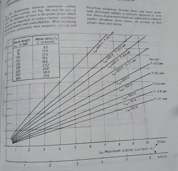 [Imagen: corbital2-result.jpg]