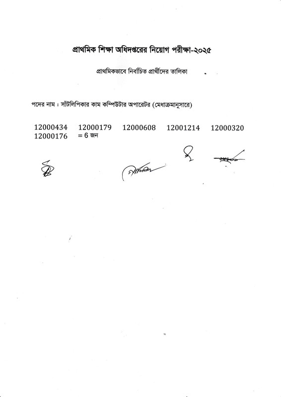 DPE-Final-Result-2025-PDF-5