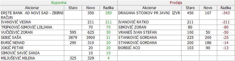 PHILIP MORRIS - DINNPB (III DEO) - Page 8 06-Promene-11-04-06-05-2019