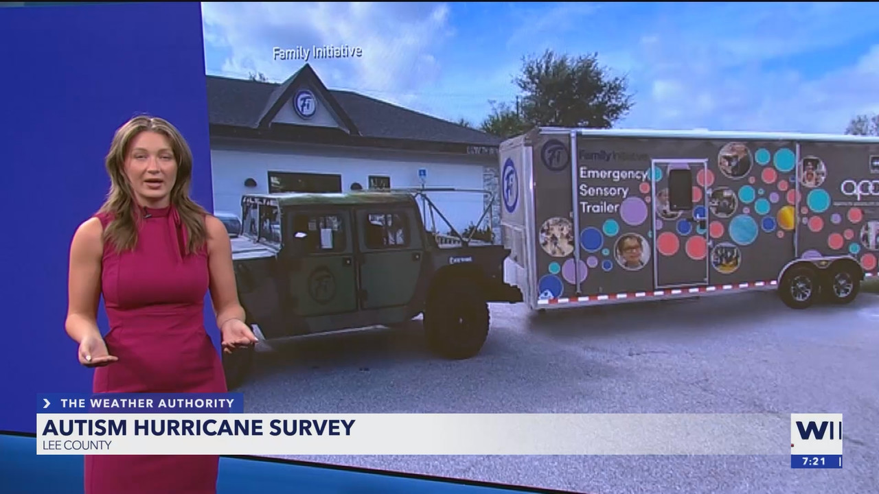 07.20 - 00.00.00 - WINK News at 7pm  ᴺᵉʷ. Evening news coverage..ts_snapshot_24.25.298