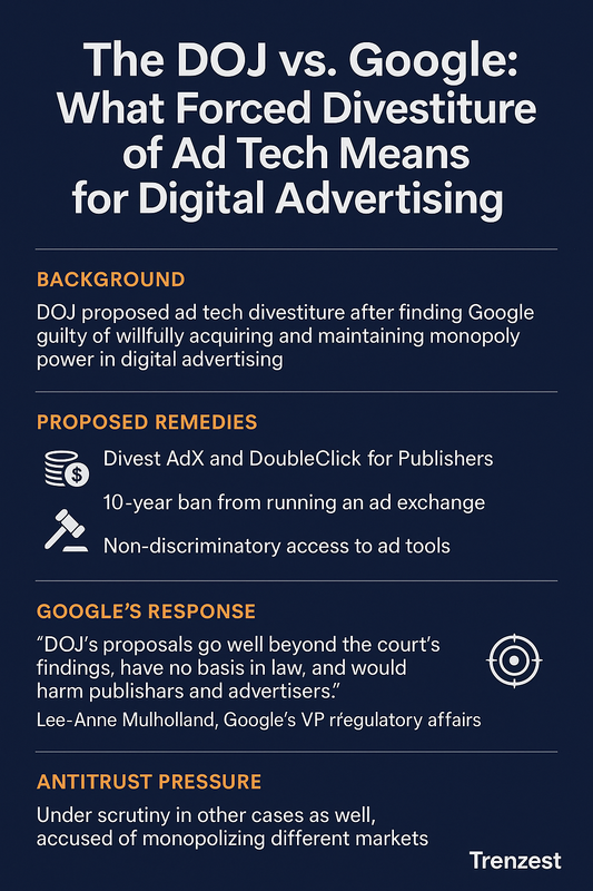 The DOJ vs. Google: What Forced Divestiture of Ad Tech Means for Digital Advertising