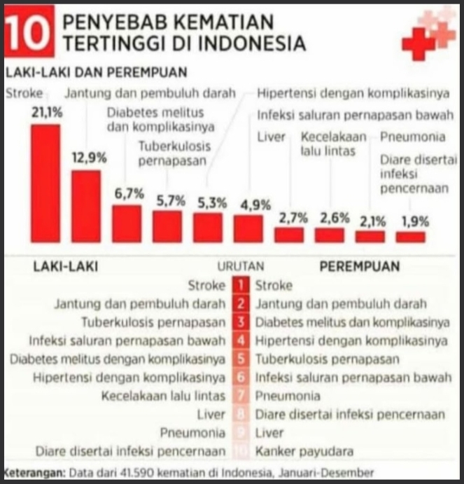 Blogger Landingpages