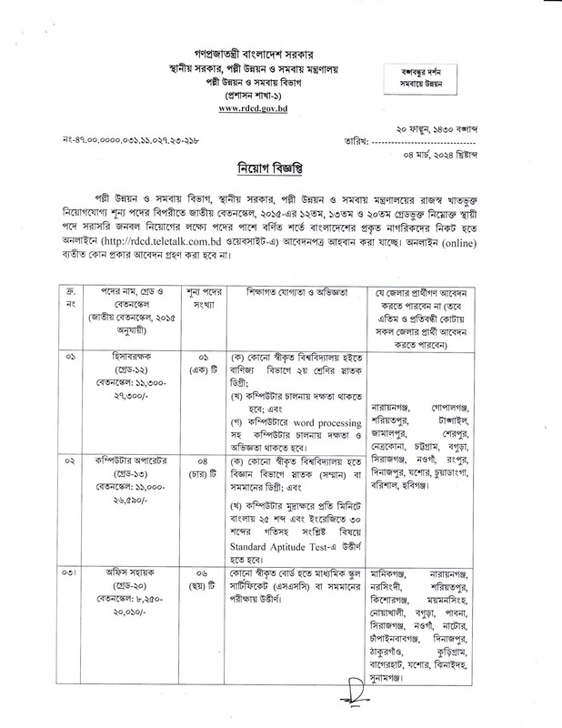 RDCD-Job-Circular-2024-PDF-1