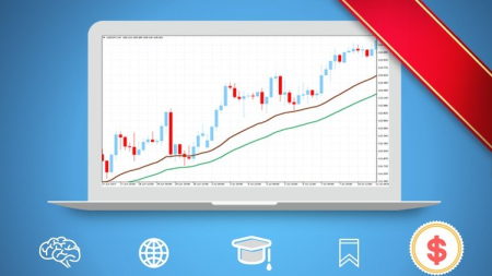 ADVANCED Swing Trading Strategy -Forex Trading/Stock Trading