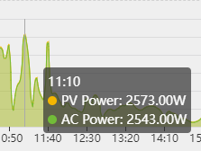 Capture d'écran 2024-06-15 180942