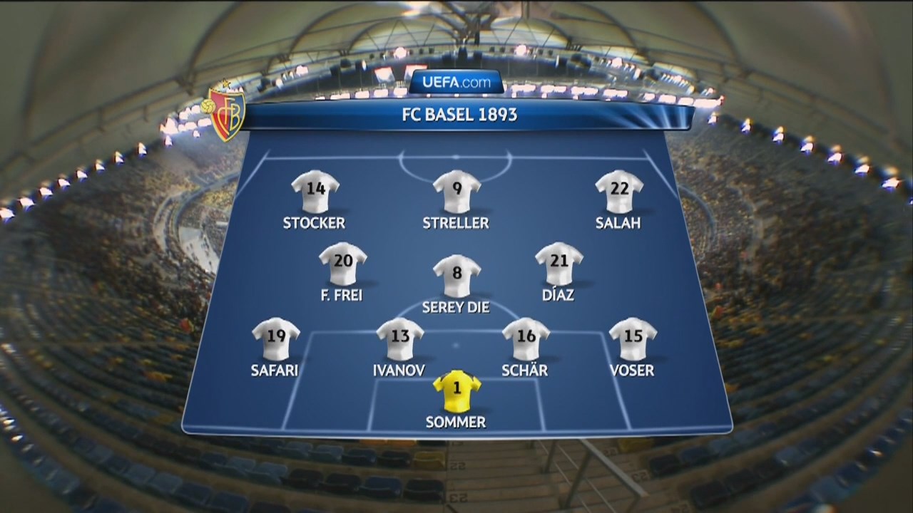 Champions League 2013/2014 - Grupo E - J3 - Steaua Bucarest Vs. FC Basilea (720p) (Inglés) 2