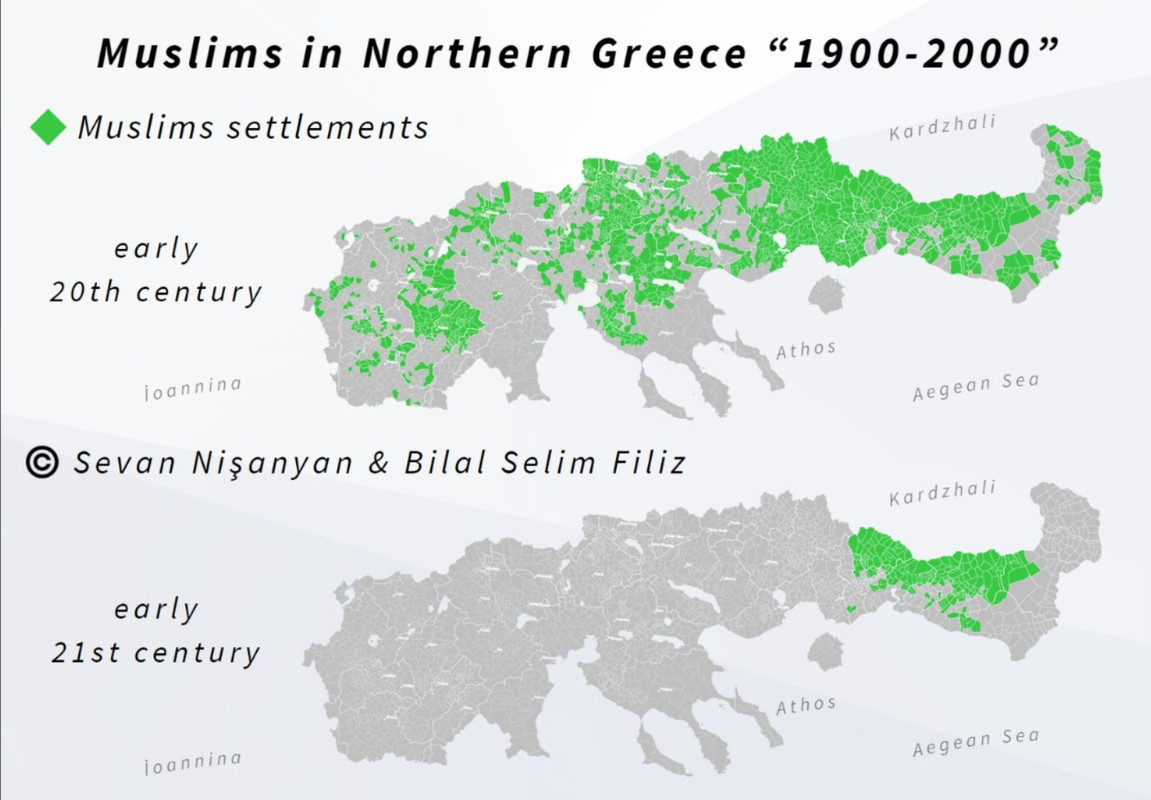 Muslimani-Grčka 1900-2000