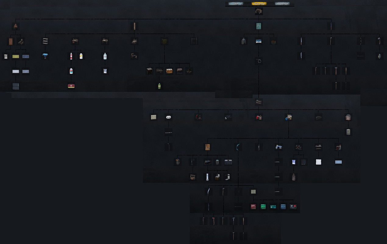 The Fire Rises Tech Tree Tech Tree :: No One Survived General Discussions