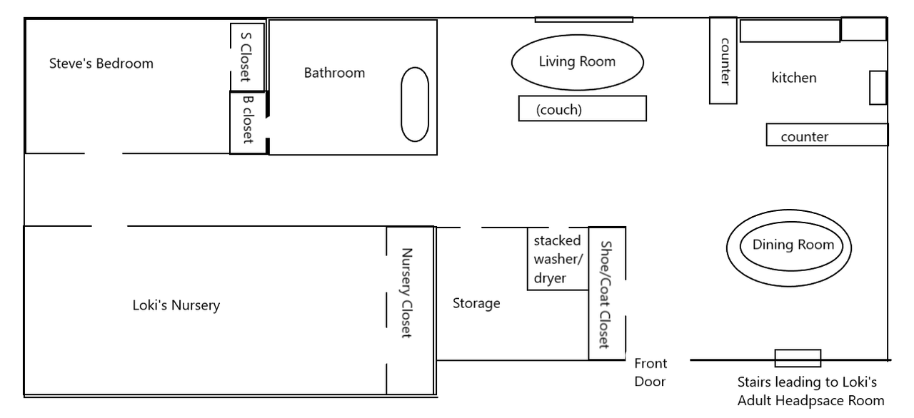 Apartment layout official