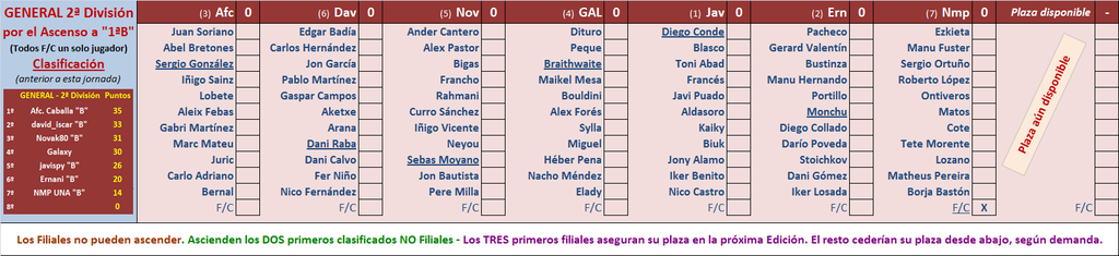 Seleccionadores - 15ª Jornada - Página 2 Marcador-15-C