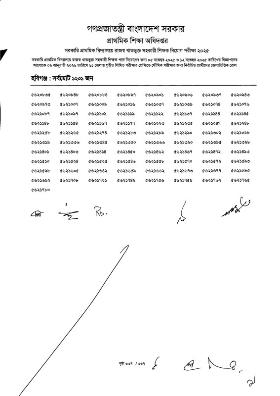 Primary-MCQ-Exam-Result-2026-PDF-339