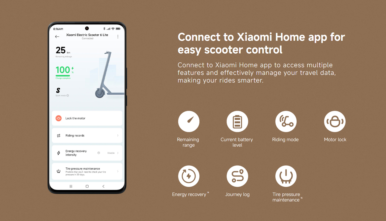 Smart Connectivity