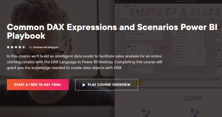 Common DAX Expressions and Scenarios Power BI Playbook | Pluralsight