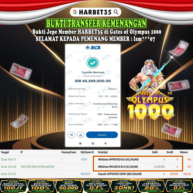 HARBET35 JEPE! Di Gates of Olympus 1000 Rp 45.349.000,- LUNAS!