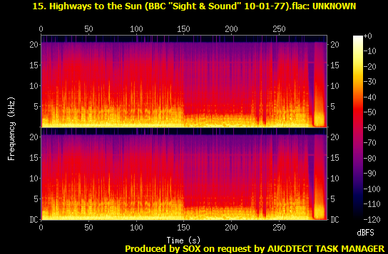 15. Highways to the Sun (BBC ''Sight & Sound'' 10-01-77).flac.Spectrogram