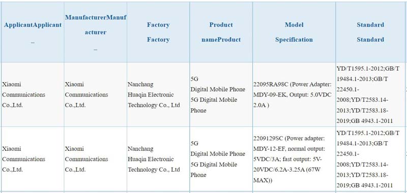 XIaomi-Redmi-11-A-3-C-certified