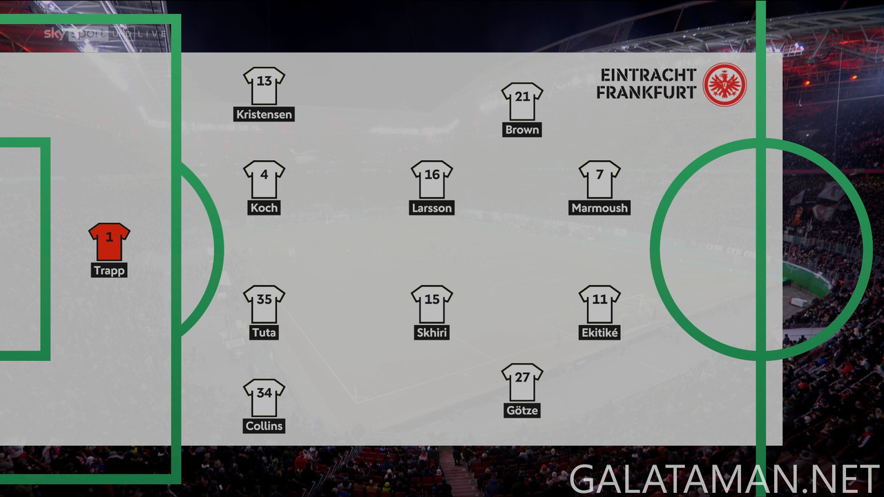 [Image: 12-04-20-30-04-Sky-Sport-UHD-RB-Leipzig-...20-426.jpg]