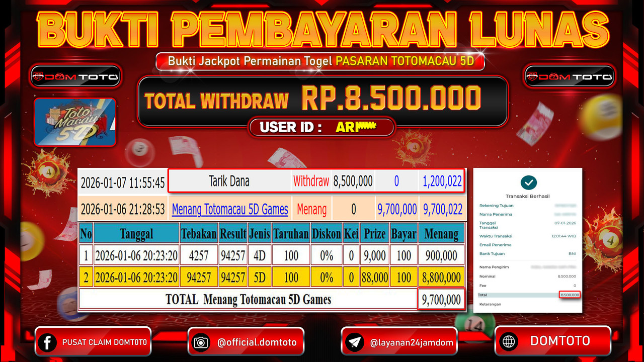JACKPOT TOGEL Pasaran TOTOMACAU 5D 7 JANUARI 2026