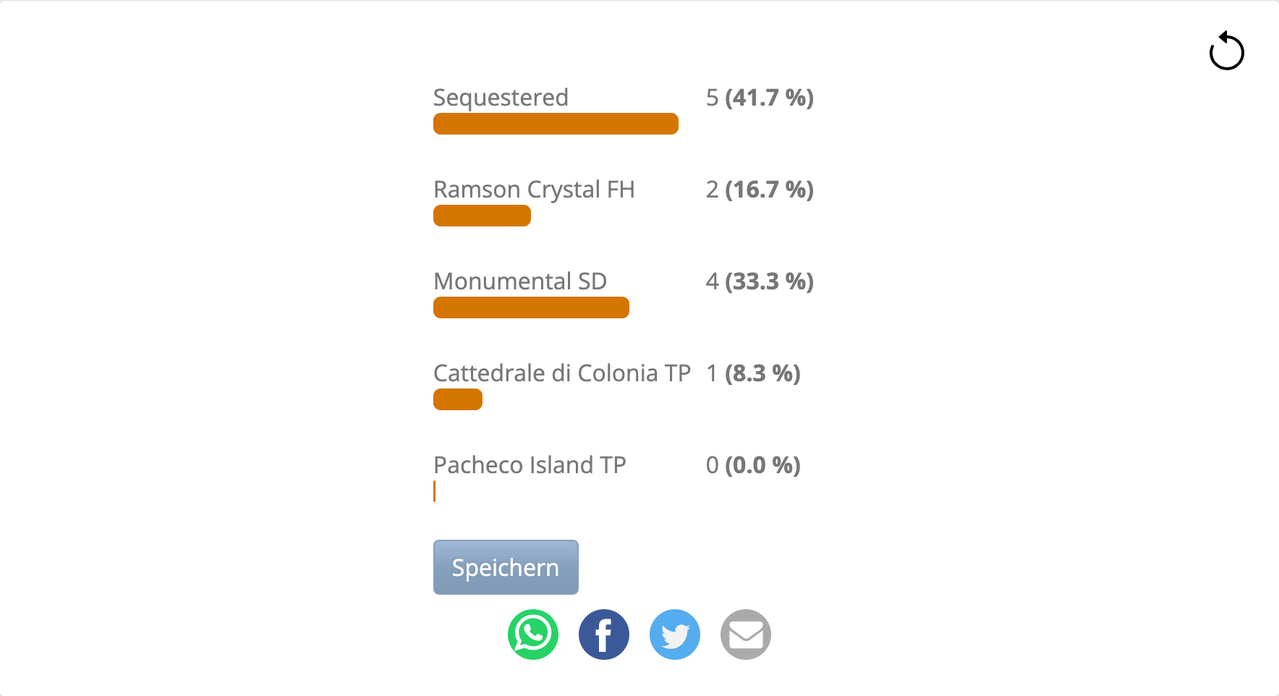 Screenshot 2026 03 02 at 01 48 30 wer ist dein Galopper des Jahres 150